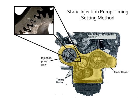 skid steer timing engine|bobcat fuel injection timing.